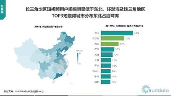 2017年Q1中國移動互聯(lián)網(wǎng)行業(yè)發(fā)展分析報告 網(wǎng)絡(luò)技術(shù)開發(fā)篇