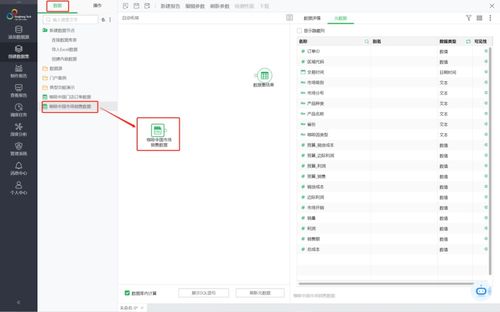 永洪自服務(wù)數(shù)據(jù)集 無(wú)需代碼，輕松實(shí)現(xiàn)強(qiáng)大數(shù)據(jù)處理