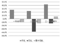 數(shù)據(jù)工廠(chǎng) 釋放數(shù)據(jù)處理服務(wù)的核心價(jià)值